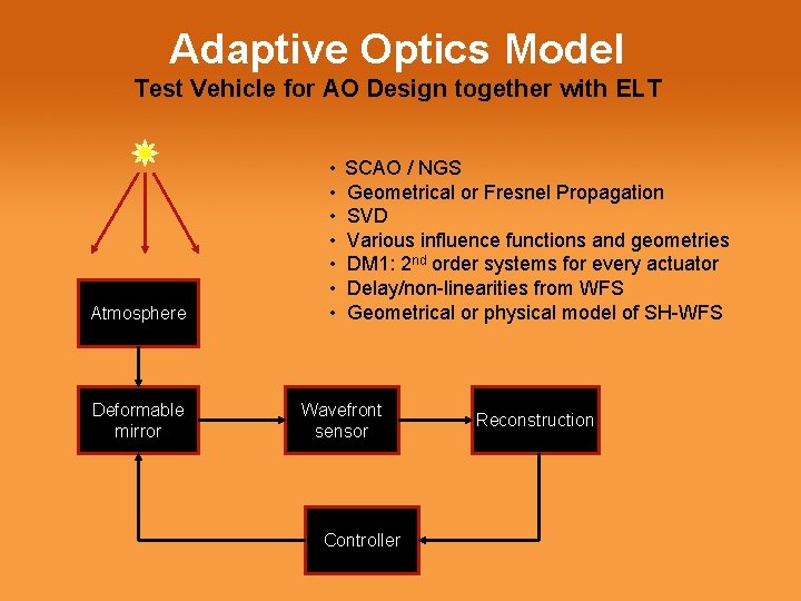 Adaptive Optics Model Test Vehicle for AO Design together with ELT • SCAO /