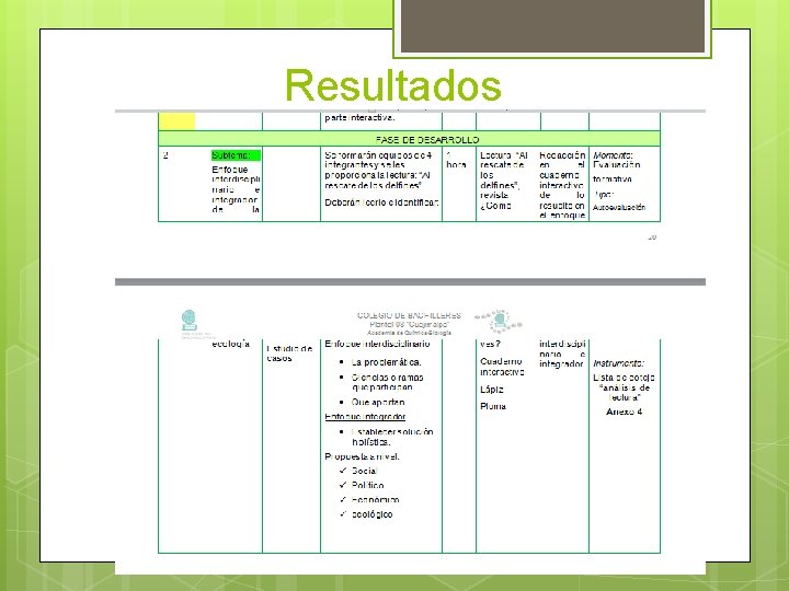 Resultados 