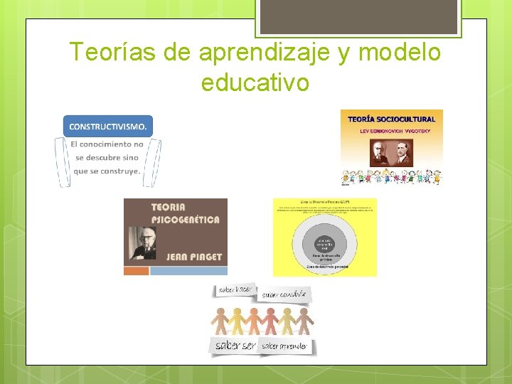 Teorías de aprendizaje y modelo educativo 