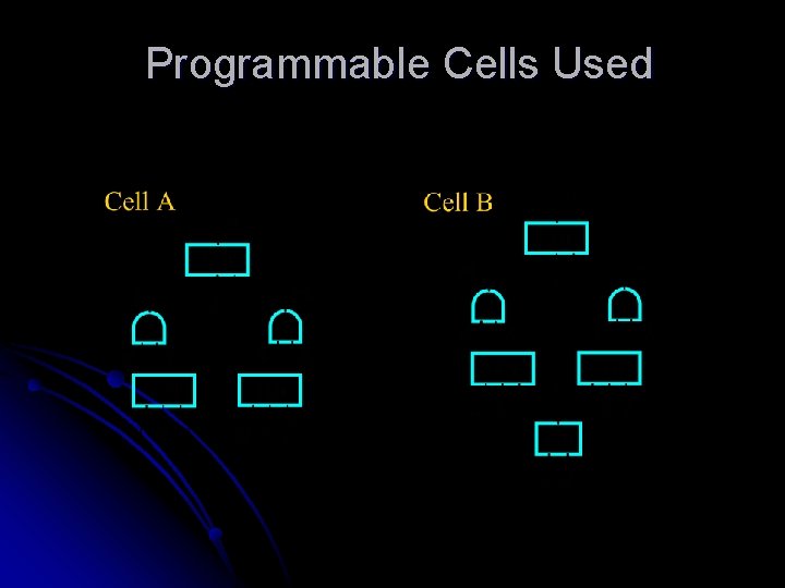 Programmable Cells Used 