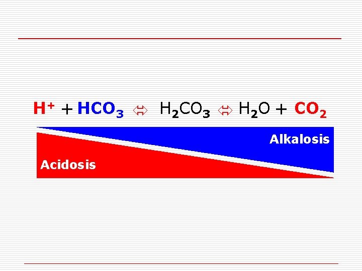H+ + HCO 3 H 2 O + CO 2 Alkalosis Acidosis 