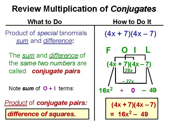 Review Multiplication of Conjugates What to Do How to Do It Product of special