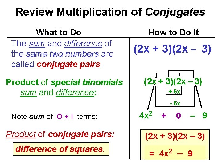Review Multiplication of Conjugates What to Do The sum and difference of the same