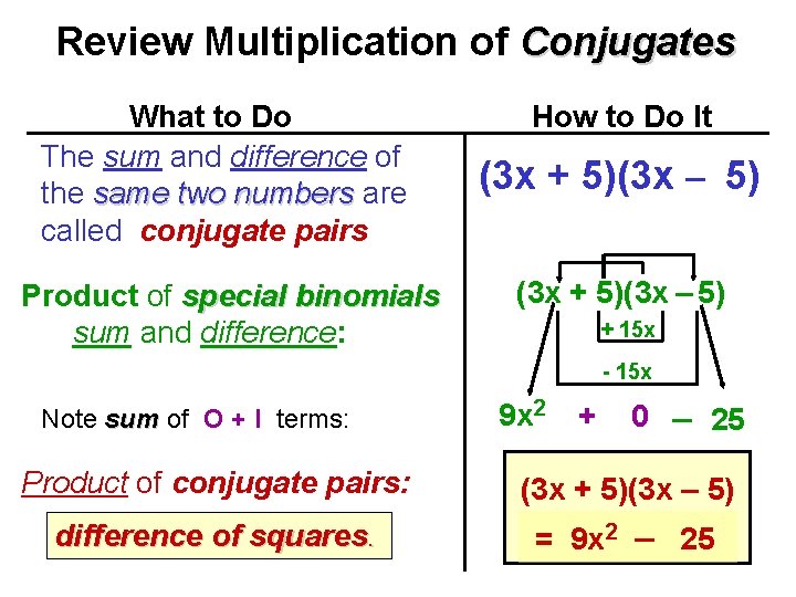 Review Multiplication of Conjugates What to Do The sum and difference of the same