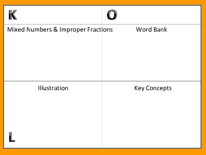 K O Mixed Numbers & Improper Fractions Word Bank I Illustration L Key Concepts