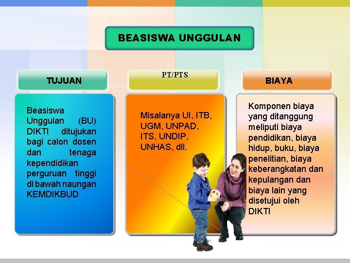 BEASISWA UNGGULAN TUJUAN Beasiswa Unggulan (BU) DIKTI ditujukan bagi calon dosen dan tenaga kependidikan