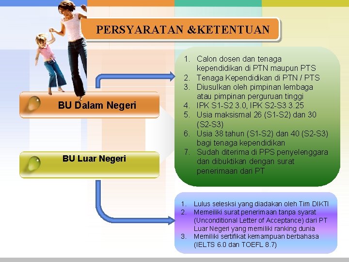 PERSYARATAN &KETENTUAN BU Dalam Negeri BU Luar Negeri 1. Calon dosen dan tenaga kependidikan