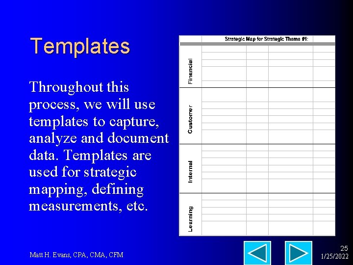 Templates Throughout this process, we will use templates to capture, analyze and document data.