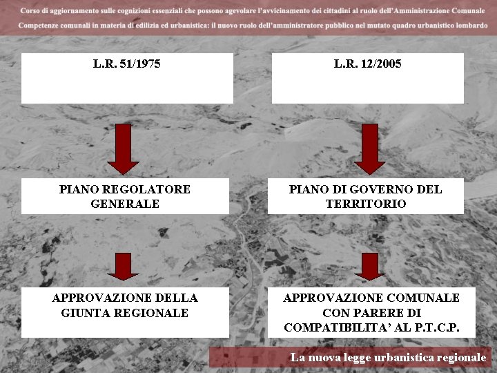 L. R. 51/1975 L. R. 12/2005 PIANO REGOLATORE GENERALE PIANO DI GOVERNO DEL TERRITORIO