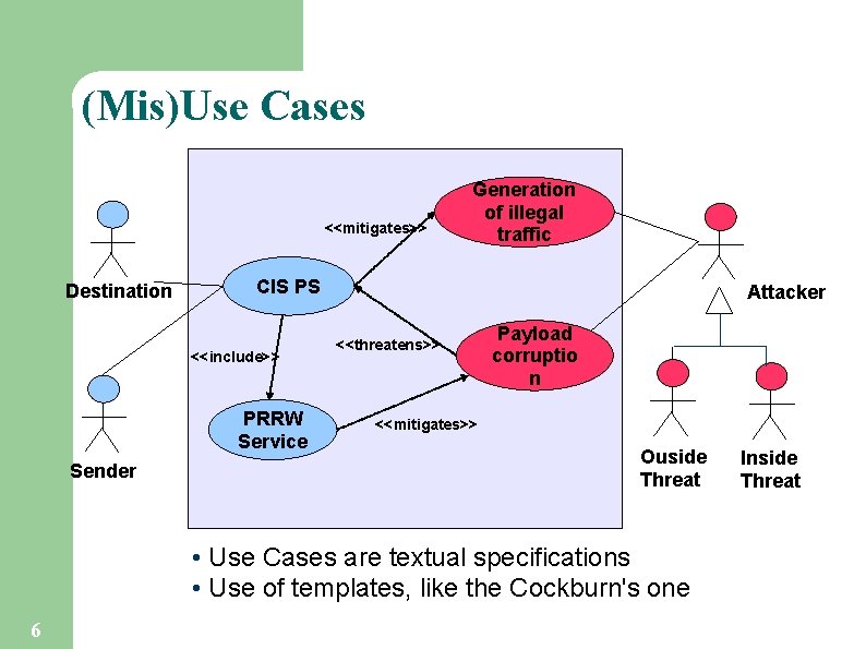(Mis)Use Cases <<mitigates>> Destination CIS PS <<include>> PRRW Service Sender Generation of illegal traffic