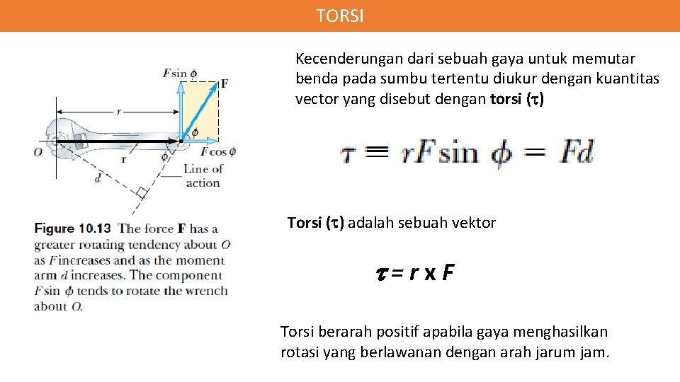 TORSI Kecenderungan dari sebuah gaya untuk memutar benda pada sumbu tertentu diukur dengan kuantitas