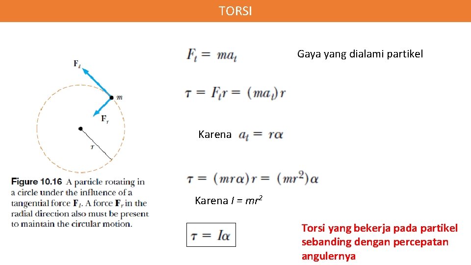 TORSI Gaya yang dialami partikel Karena I = mr 2 Torsi yang bekerja pada