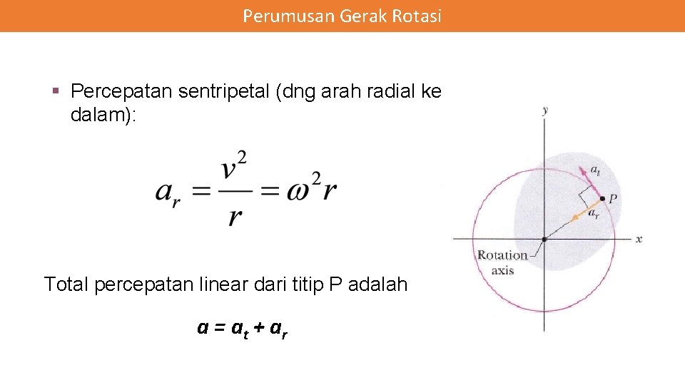 Perumusan Gerak Rotasi § Percepatan sentripetal (dng arah radial ke dalam): Total percepatan linear
