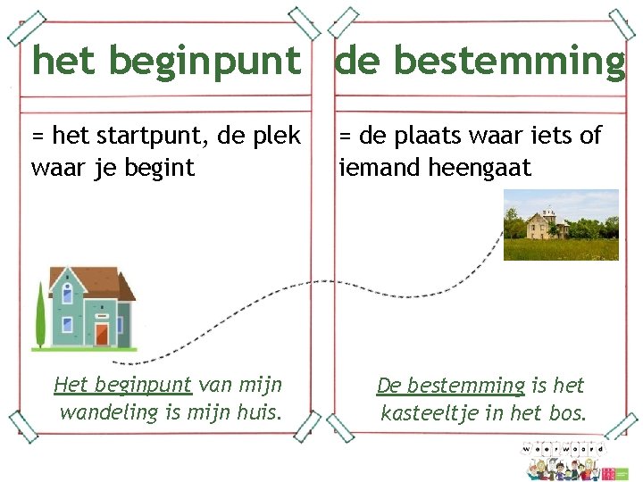 het beginpunt de bestemming = het startpunt, de plek waar je begint Het beginpunt