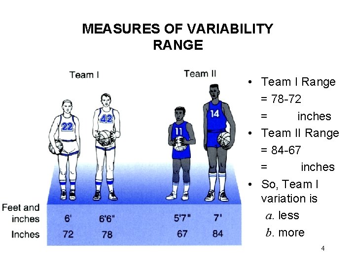 MEASURES OF VARIABILITY RANGE • Team I Range = 78 -72 = inches •