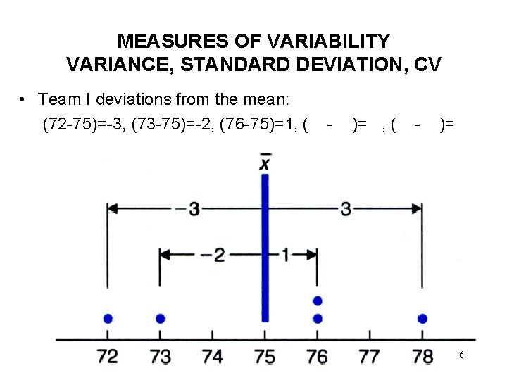 MEASURES OF VARIABILITY VARIANCE, STANDARD DEVIATION, CV • Team I deviations from the mean: