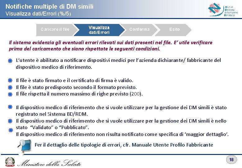 Notifiche multiple di DM simili Visualizza dati/Errori (%/5) Caricareililfile Caricare file Visualizza dati/Errori Conferma