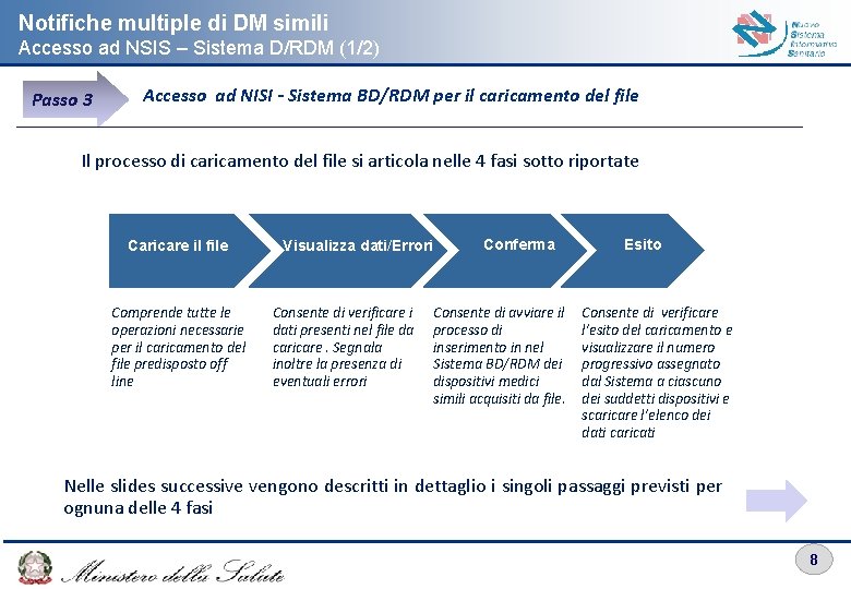 Notifiche multiple di DM simili Accesso ad NSIS – Sistema D/RDM (1/2) Passo 3