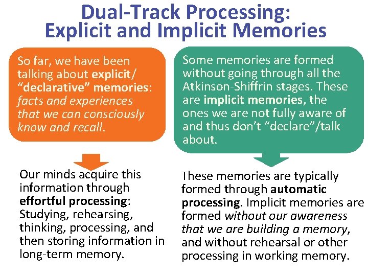 Dual-Track Processing: Explicit and Implicit Memories So far, we have been talking about explicit/