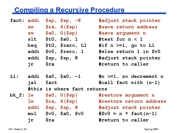 Compiling a Recursive Procedure fact: addi sw sw slt beq addi jr $sp, $ra,