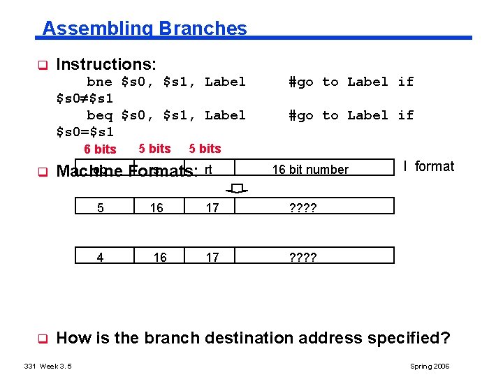 Assembling Branches q Instructions: bne $s 0, $s 1, Label $s 0 $s 1