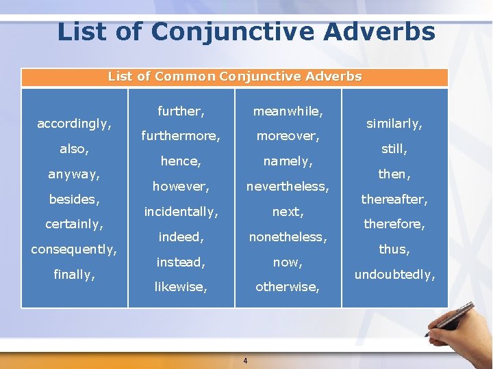 List of Conjunctive Adverbs List of Common Conjunctive Adverbs accordingly, also, anyway, besides, certainly, List of Conjunctive Adverbs List of Common Conjunctive Adverbs accordingly, also, anyway, besides, certainly,