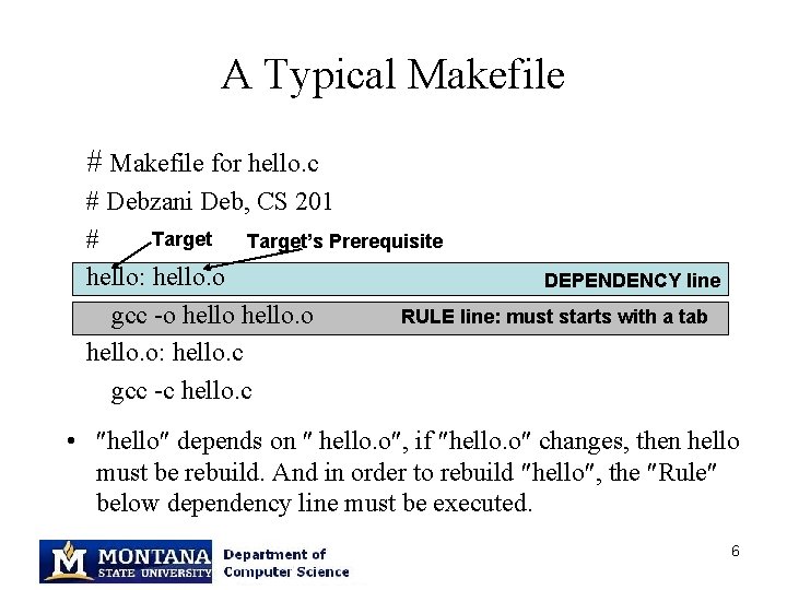 A Typical Makefile # Makefile for hello. c # Debzani Deb, CS 201 Target’s
