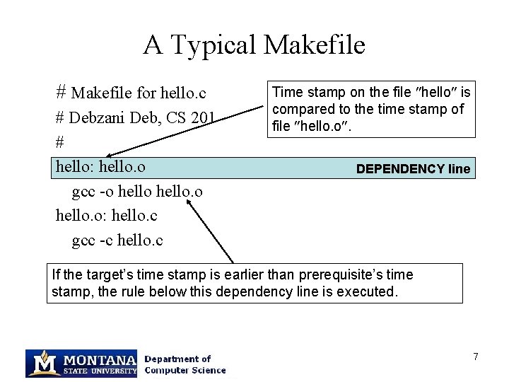 A Typical Makefile # Makefile for hello. c # Debzani Deb, CS 201 #