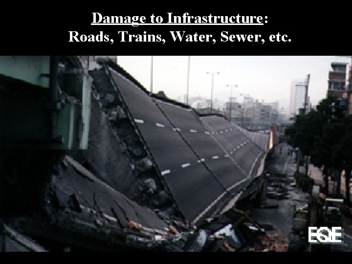 Damage to Infrastructure: Roads, Trains, Water, Sewer, etc. 