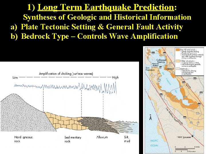 1) Long Term Earthquake Prediction: Syntheses of Geologic and Historical Information a) Plate Tectonic