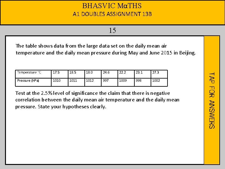 BHASVIC MαTHS A 1 DOUBLES ASSIGNMENT 13 B 15 The table shows data from