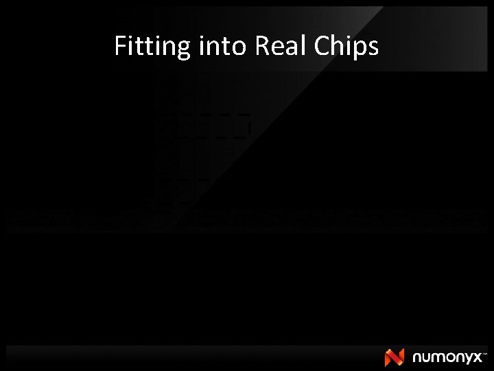 Fitting into Real Chips 