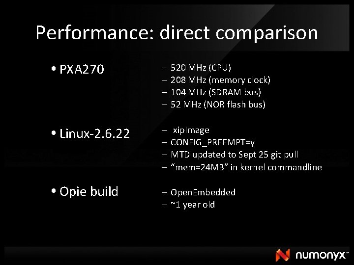 Performance: direct comparison PXA 270 – – 520 MHz (CPU) 208 MHz (memory clock)