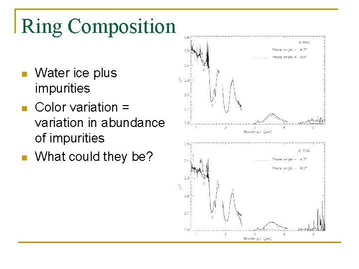 Ring Composition n Water ice plus impurities Color variation = variation in abundance of