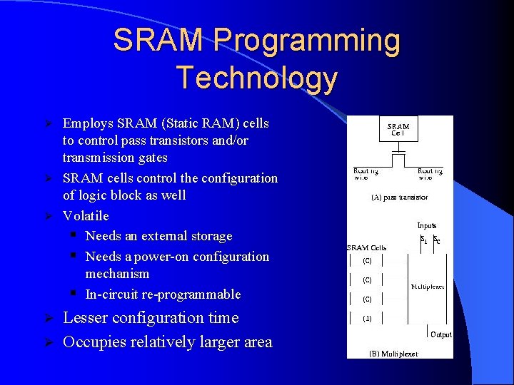 SRAM Programming Technology Employs SRAM (Static RAM) cells to control pass transistors and/or transmission SRAM Programming Technology Employs SRAM (Static RAM) cells to control pass transistors and/or transmission