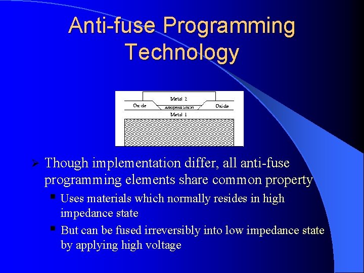 Anti-fuse Programming Technology Ø Though implementation differ, all anti-fuse programming elements share common property Anti-fuse Programming Technology Ø Though implementation differ, all anti-fuse programming elements share common property
