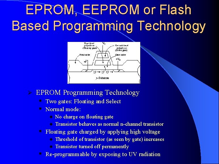 EPROM, EEPROM or Flash Based Programming Technology Ø EPROM Programming Technology § § Two EPROM, EEPROM or Flash Based Programming Technology Ø EPROM Programming Technology § § Two