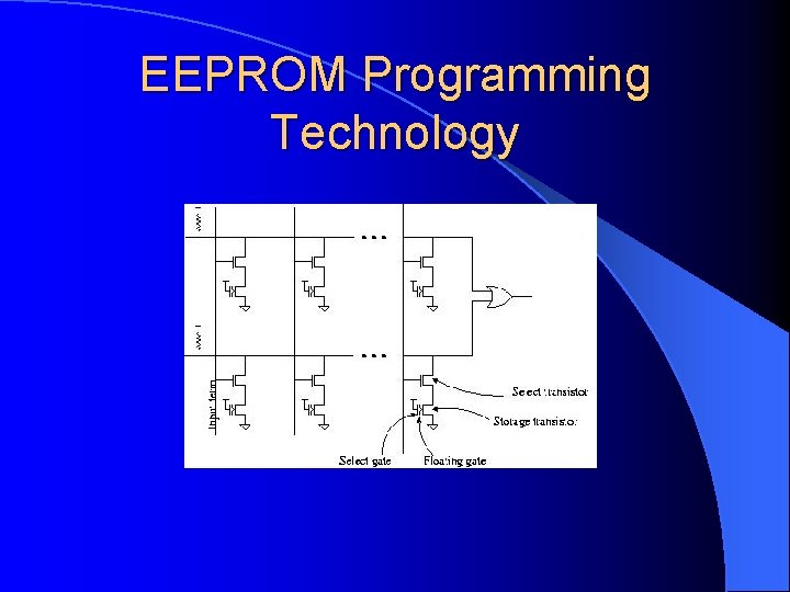 EEPROM Programming Technology EEPROM Programming Technology