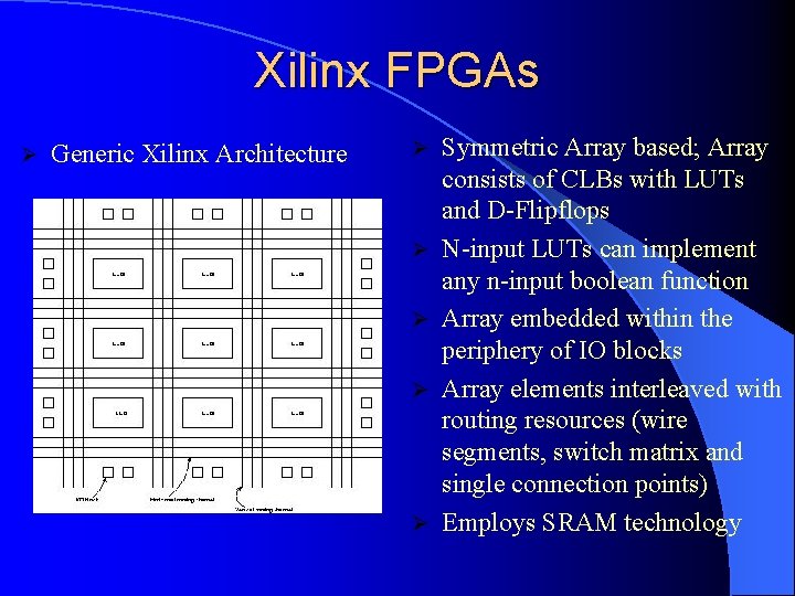 Xilinx FPGAs Ø Generic Xilinx Architecture Ø Ø Ø Symmetric Array based; Array consists Xilinx FPGAs Ø Generic Xilinx Architecture Ø Ø Ø Symmetric Array based; Array consists