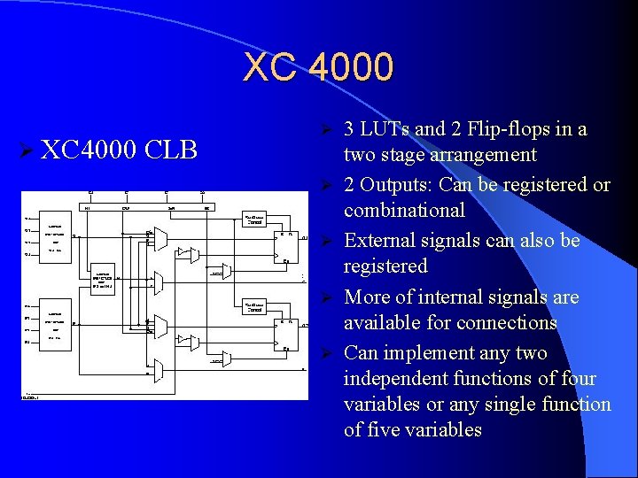 XC 4000 Ø XC 4000 CLB Ø Ø Ø 3 LUTs and 2 Flip-flops XC 4000 Ø XC 4000 CLB Ø Ø Ø 3 LUTs and 2 Flip-flops