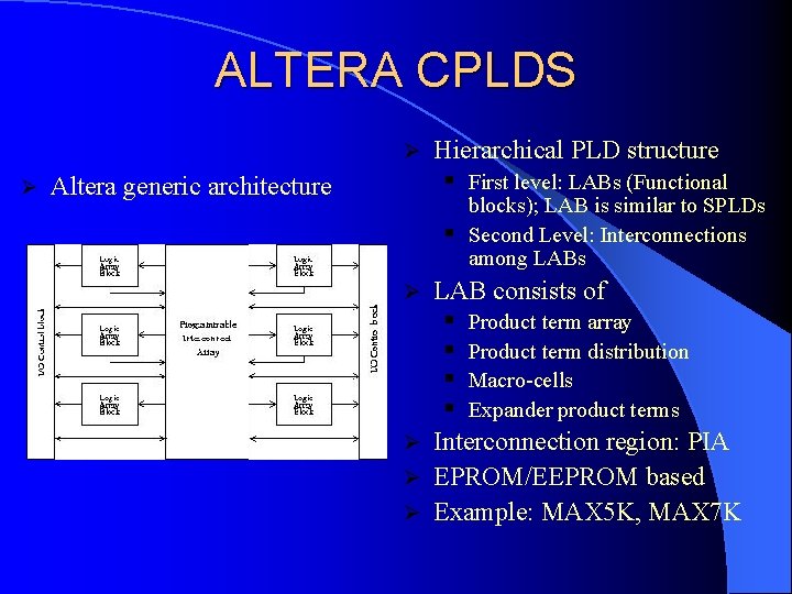 ALTERA CPLDS Ø Ø Hierarchical PLD structure § Altera generic architecture § Ø First ALTERA CPLDS Ø Ø Hierarchical PLD structure § Altera generic architecture § Ø First