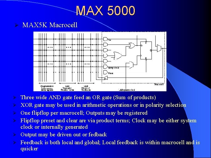 MAX 5000 Ø Ø Ø Ø MAX 5 K Macrocell Three wide AND gate MAX 5000 Ø Ø Ø Ø MAX 5 K Macrocell Three wide AND gate