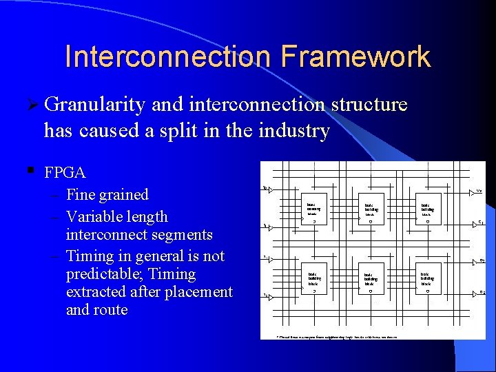 Interconnection Framework Ø Granularity and interconnection structure has caused a split in the industry Interconnection Framework Ø Granularity and interconnection structure has caused a split in the industry