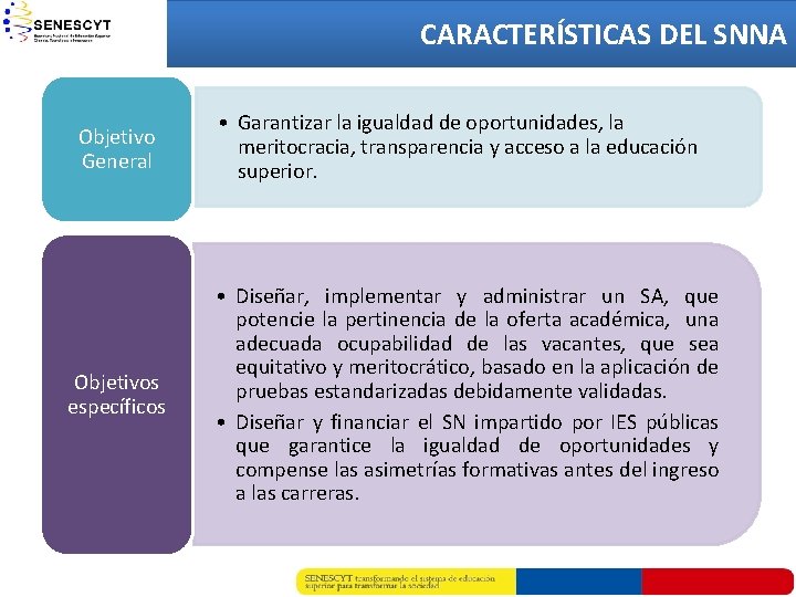 CARACTERÍSTICAS DEL SNNA Objetivo General Objetivos específicos • Garantizar la igualdad de oportunidades, la