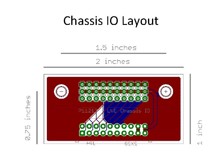 Chassis IO Layout 