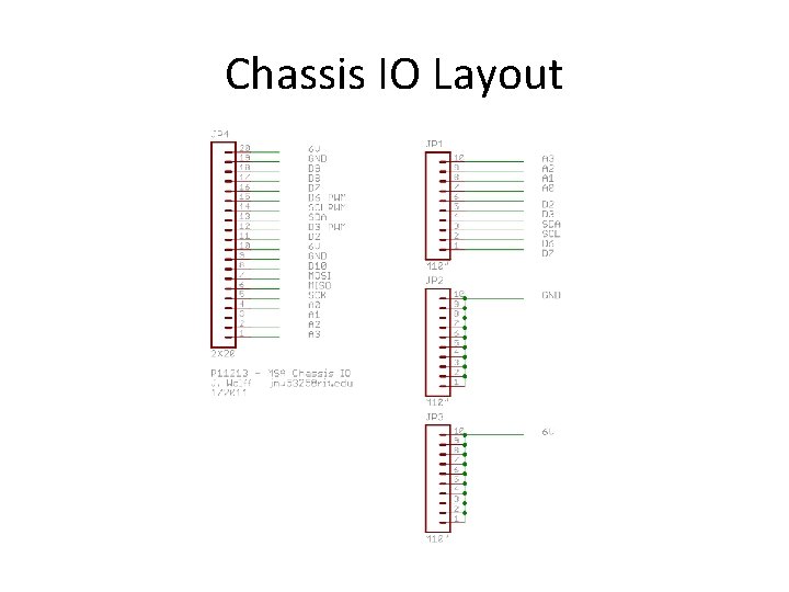 Chassis IO Layout 
