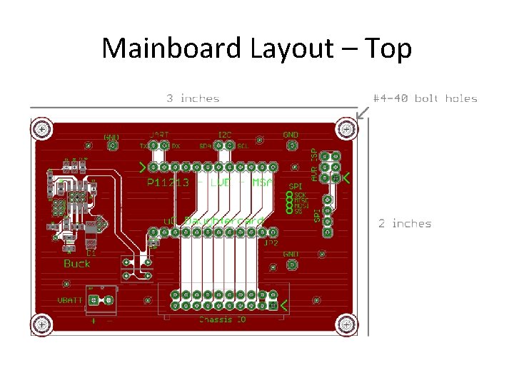 Mainboard Layout – Top 