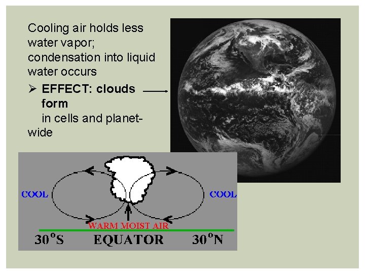 Cooling air holds less water vapor; condensation into liquid water occurs Ø EFFECT: clouds