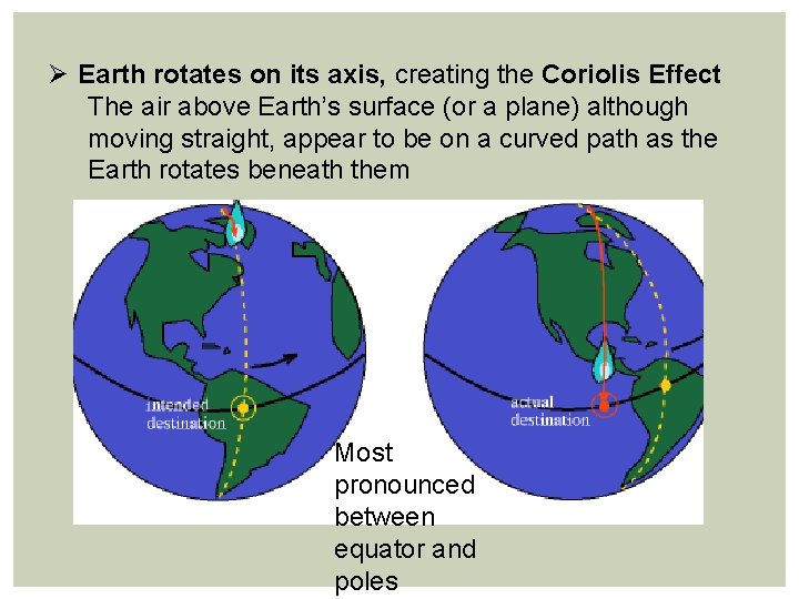 Ø Earth rotates on its axis, creating the Coriolis Effect The air above Earth’s