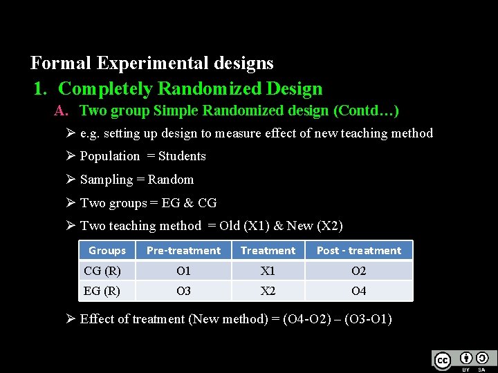 Formal Experimental designs 1. Completely Randomized Design A. Two group Simple Randomized design (Contd…)